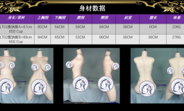 【露蒂奈法】我们自己的半身来了 2款欧美身材的